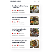 Reviewed design