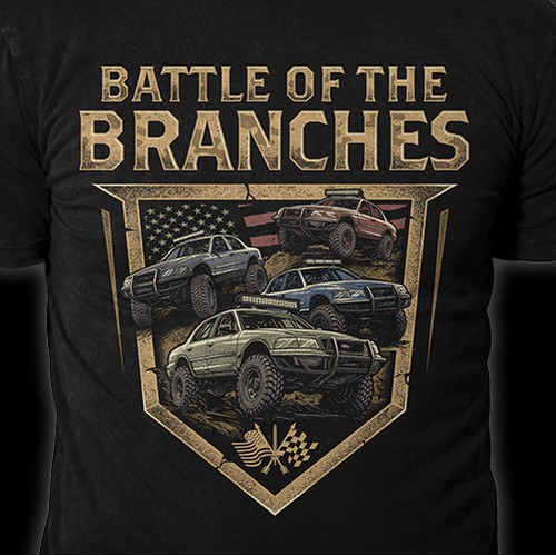 Battle of the Branches