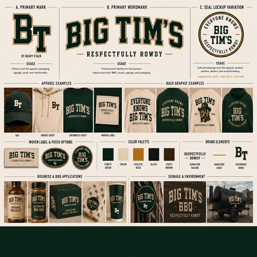 Design a Vintage Americana / Varsity Logo for “Big Tim’s” Lifestyle Brand