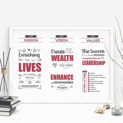 Values Graphic for Erin Caraway Group