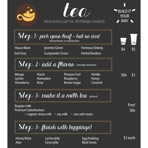 Menu for Tea Shop 