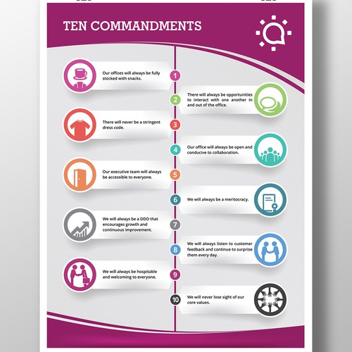 Designing a banner of the Social Tables Ten Commandments