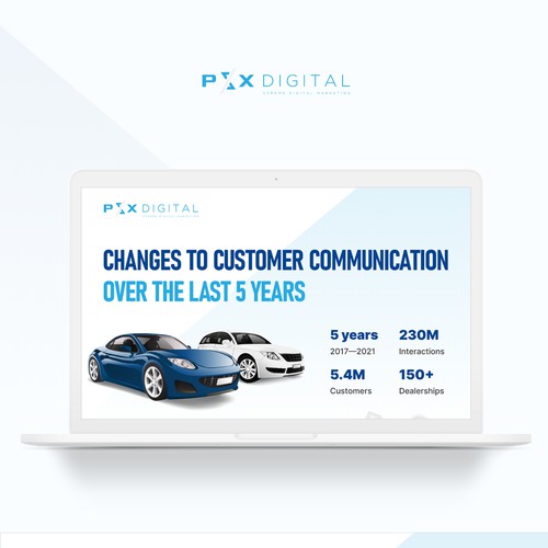 Infographic for automotive marketing company