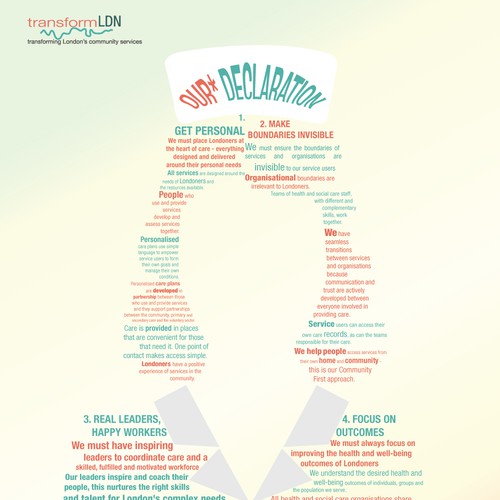 URGENT: "typographic" for nurses needed - by 20:00 (GMT) 30/09/14