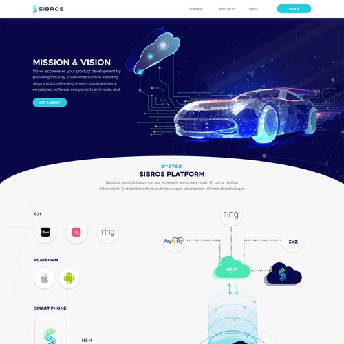 Revolutionary EVs and smarter transportation.