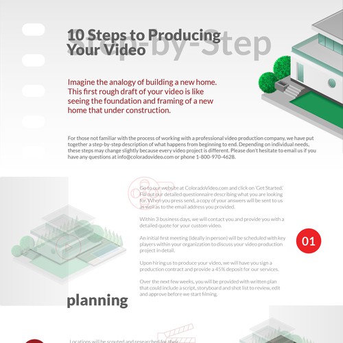 video production infographic