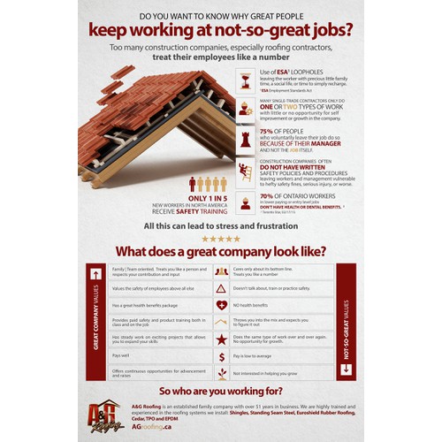 infographic