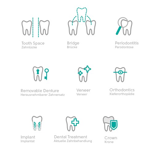 Medical ICO — Dentist