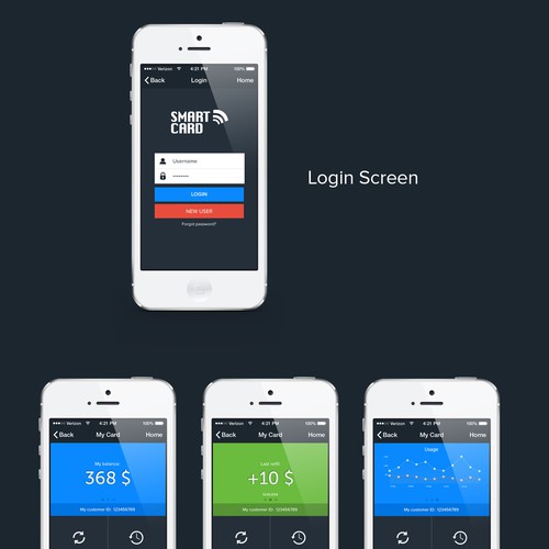 Design a minimalistic and clean GUI for a mobile web application. Mockups are supplied