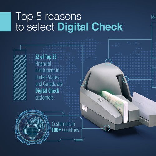 Top 5 reasons to select Digital Check