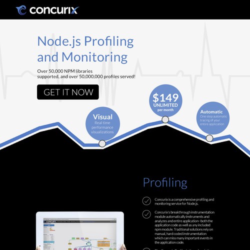 Create a clean, modern HTML5/CSS3 design language for Concurix.com!