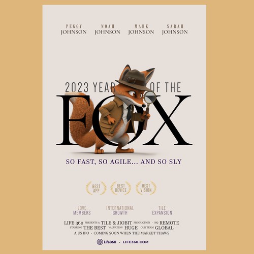 2023 year of the fox