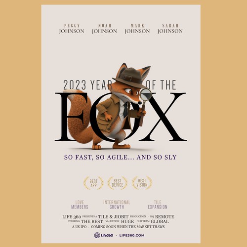 2023 year of the fox