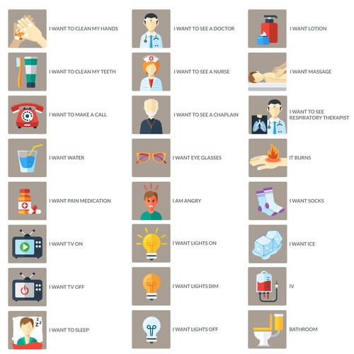 Design icons for Patient-Doctor communication phrases