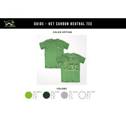 Reviewed design