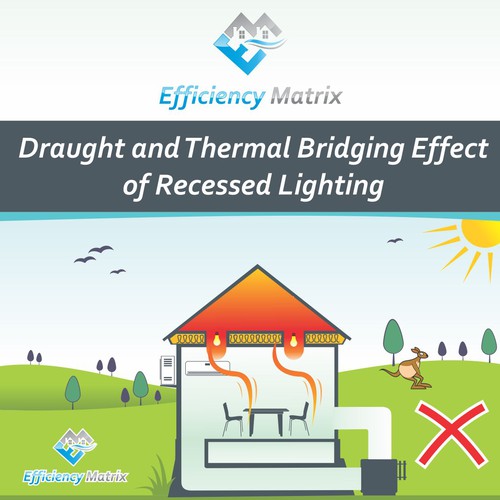 Energy Efficiency in the Home diagrams