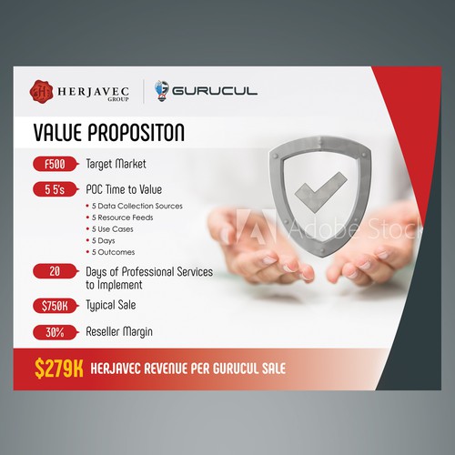 Herjavec Gurucul Value Proposition