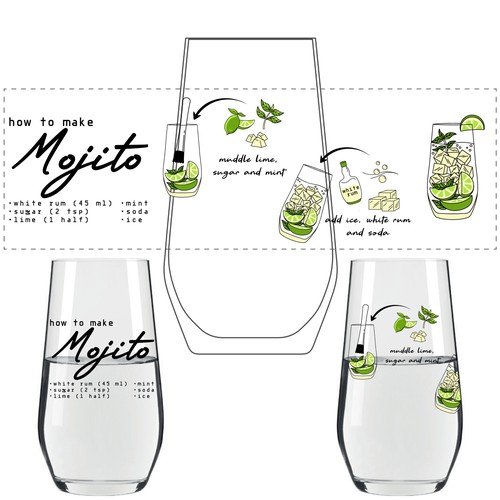Mojito glass