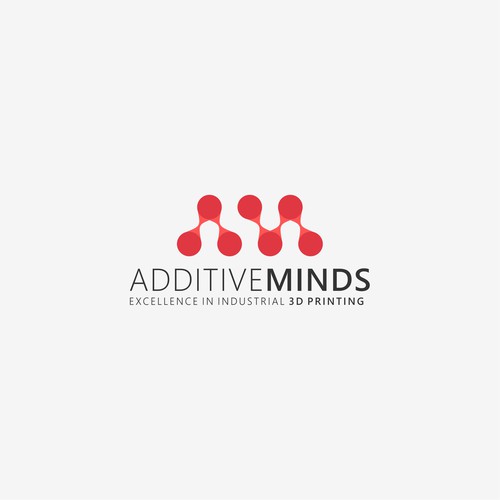 Additive Minds