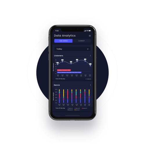 Music data analytics App