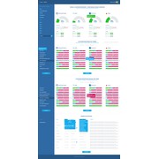 Reviewed design
