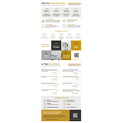 Reviewed design