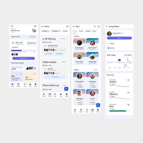 ScoreUapp – Mobile App Redesign