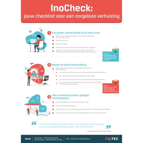 Inofec - InoCheck Infographic