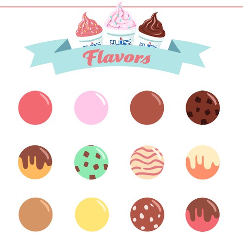List of Ice Cream Flavors in Style