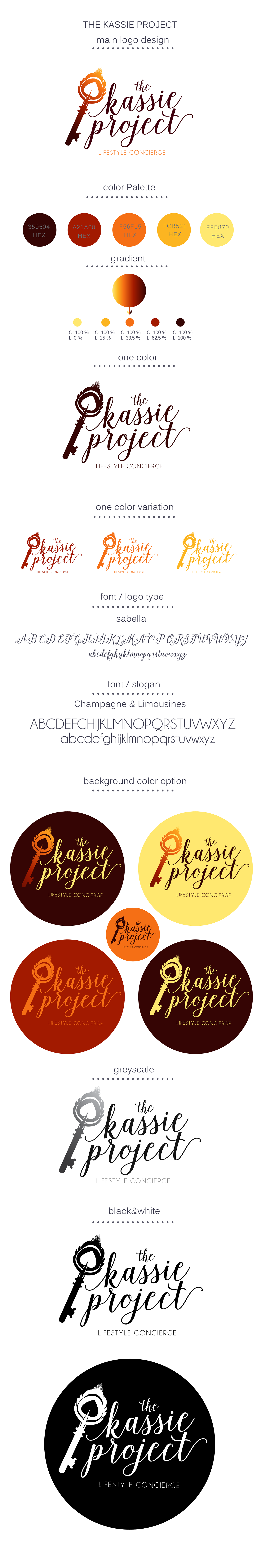 The Kassie Project