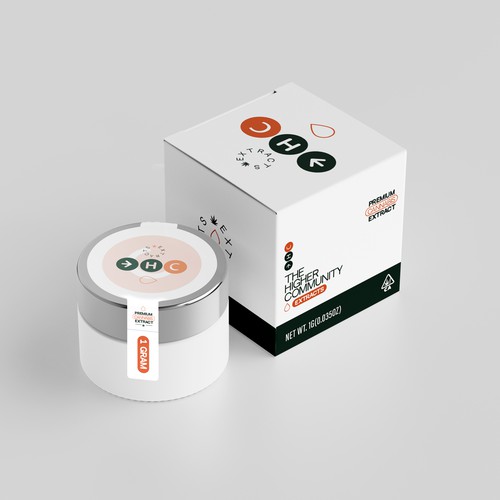cannabis cream
