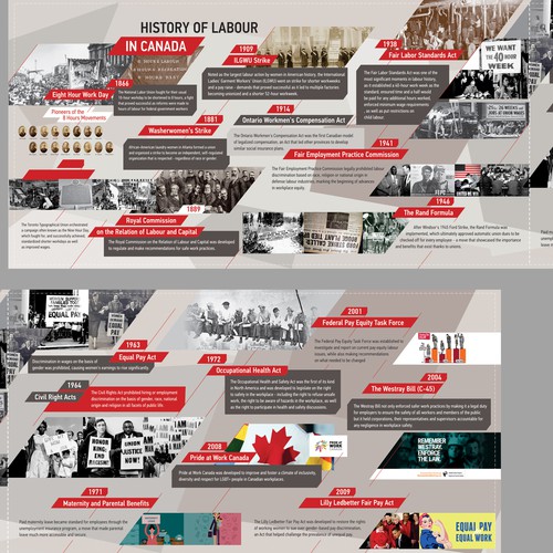 Graphic Wall (Diorama)