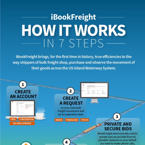 ibookfreight