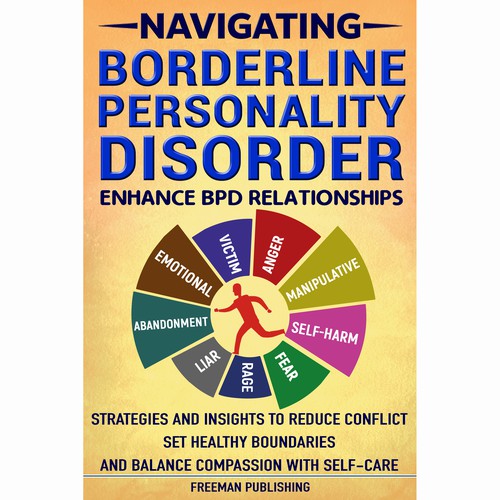 Borderline Personality Disorder