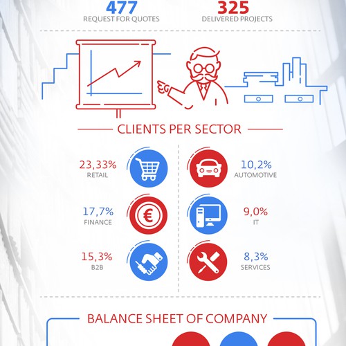 InfoGraphic