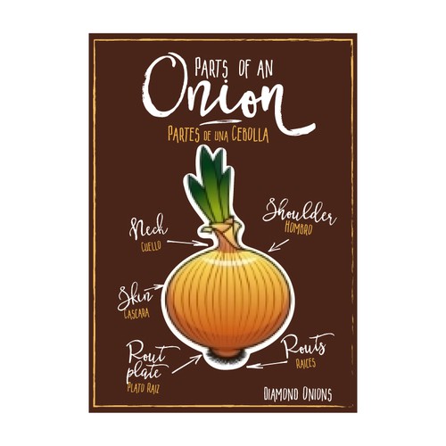 Poster parte of an onion