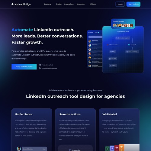 My Lead Bridge website