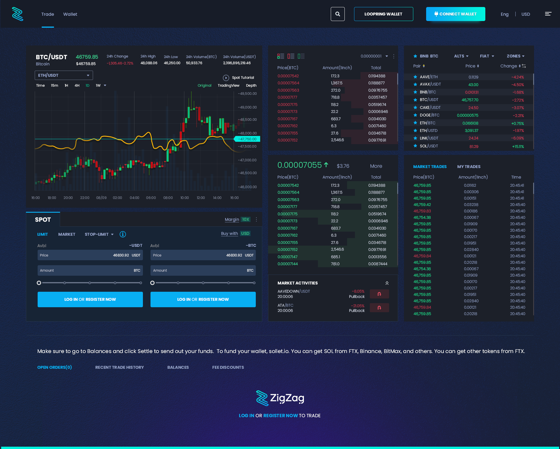 ZigZag Trade + Wallet