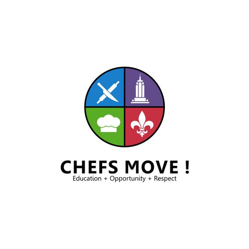 Logo for Chefs Move