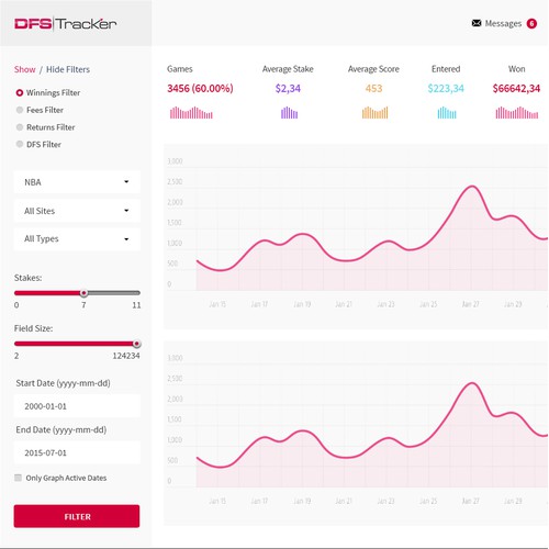 Dashboard UI Design