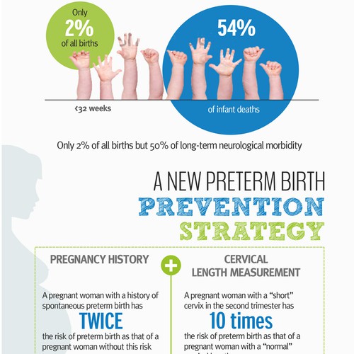  Preterm Birth and Infant Mortality