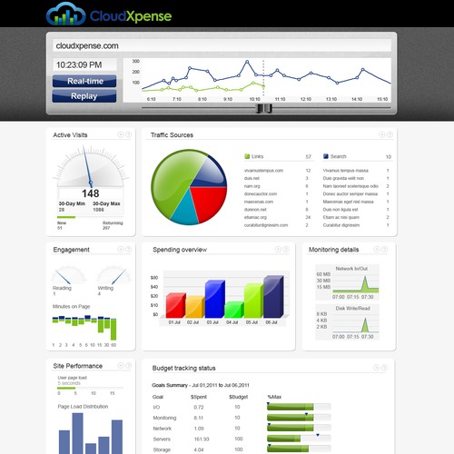 Smokin' hot cloud company needs your web design skillz