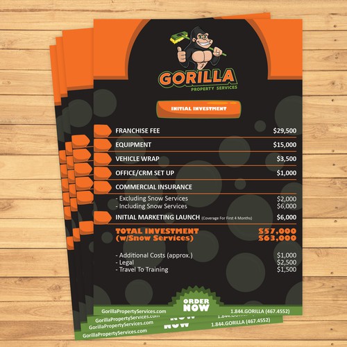 Gorilla Property Services