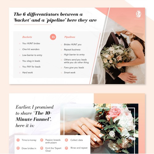 Wedding Marketing Mastery