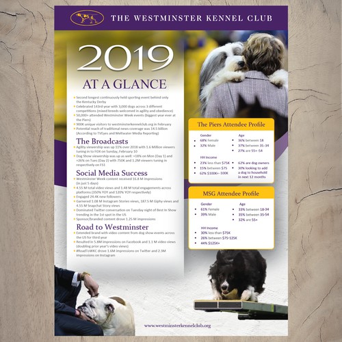 The Westminster Kennel Club