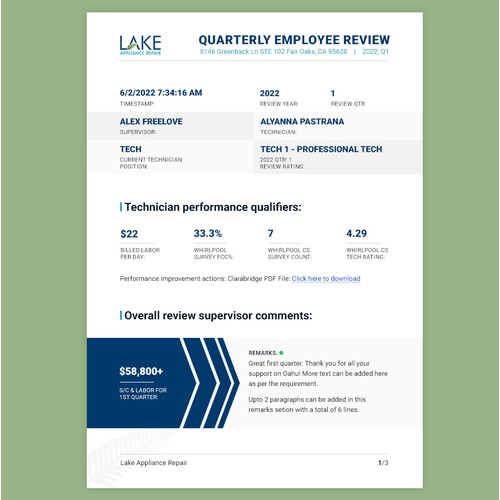 Quarterly Employee Review Report