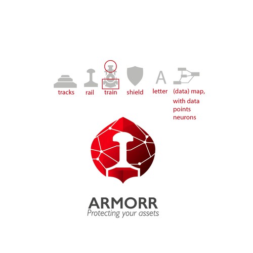 ARMORR