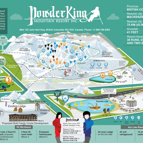 Powder King Infographic