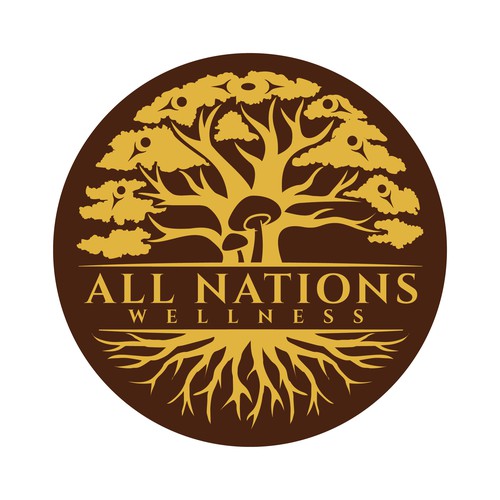 All Nations Wellness