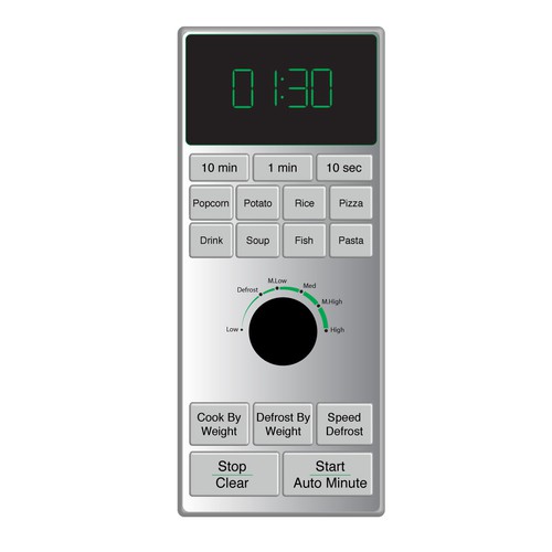 Microwave control panel